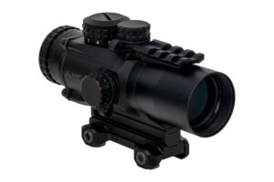 Sights & Red Dots